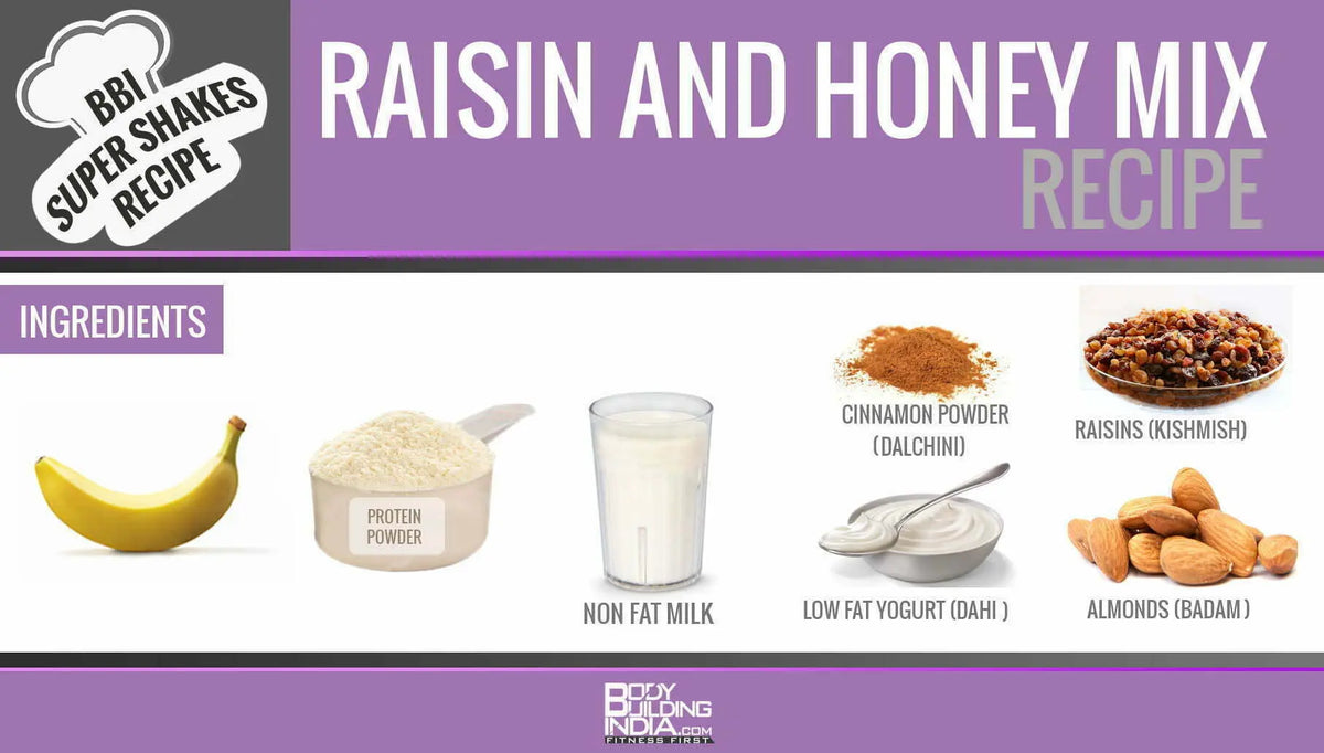 Raisin And Honey Mix Recipe - Body Building India