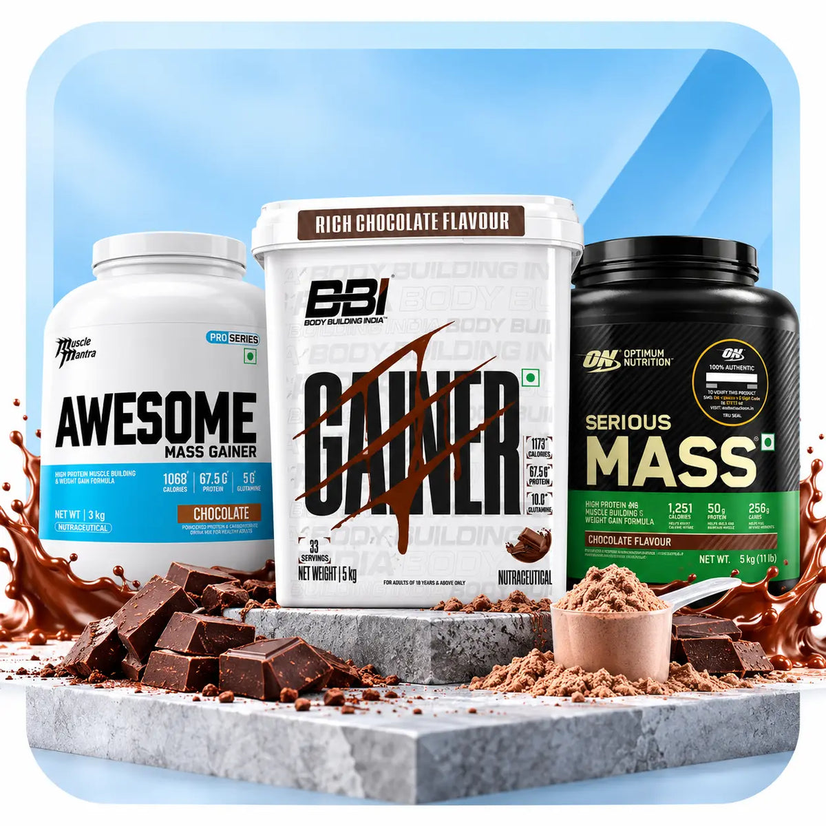 Gainers Body Building India
