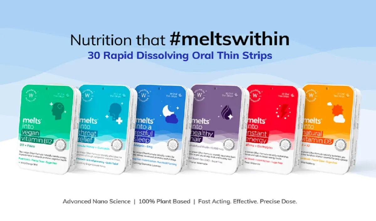 Wellbeing-Nutrition Body Building India
