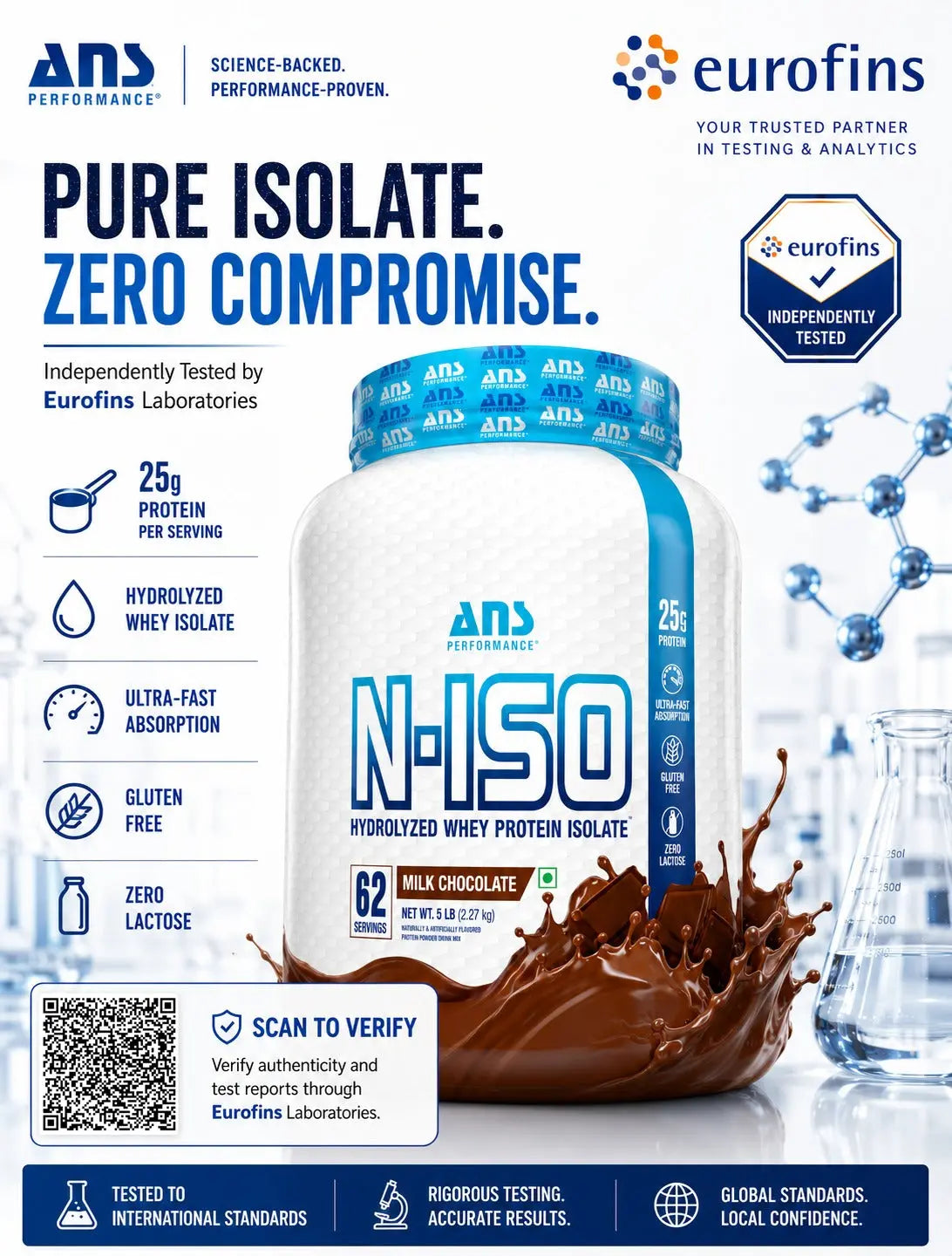 ANS N-ISO Premium Hydrolyzed Whey Protein Isolate Product vendor