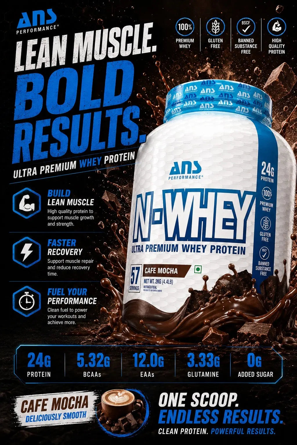 ANS N-WHEY Ultra Premium Whey Protein Product vendor