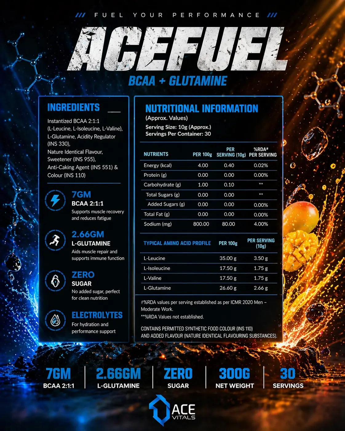 Ace Vitals AceFuel BCAA+Glutamine | Mfg: European Union Product vendor