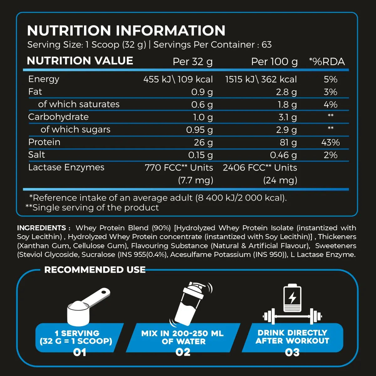 Ace Vitals Hydro Whey Protein | Imported: Mfg In European Union Product vendor