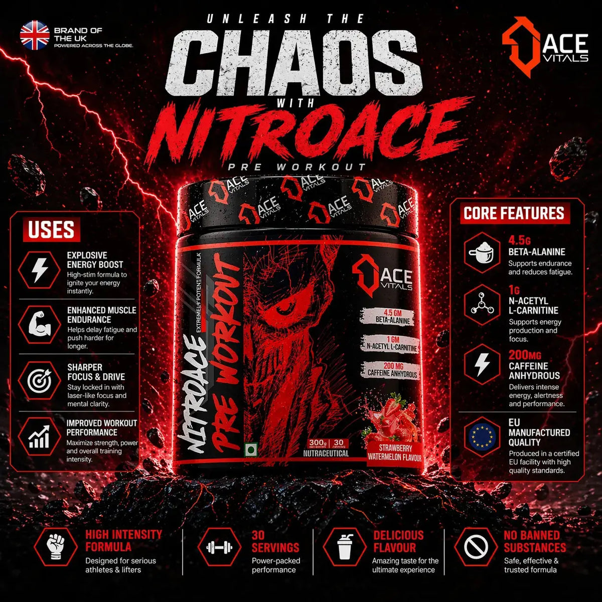 Ace Vitals NitroAce Pre-Workout | Mfg: European Union Product vendor