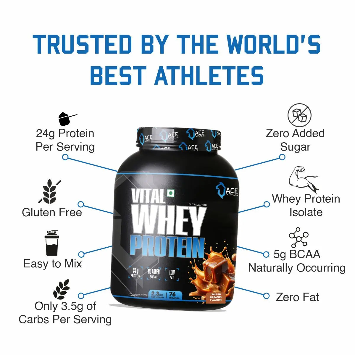 Ace Vitals Vital Whey Protein | Imported: Mfg in European Union Product vendor