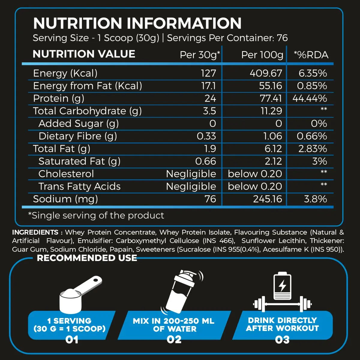 Ace Vitals Vital Whey Protein | Imported: Mfg in European Union Product vendor
