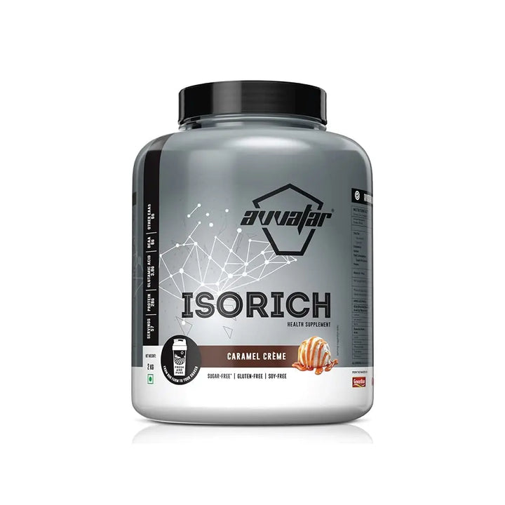 Avvatar Isorich Product vendor
