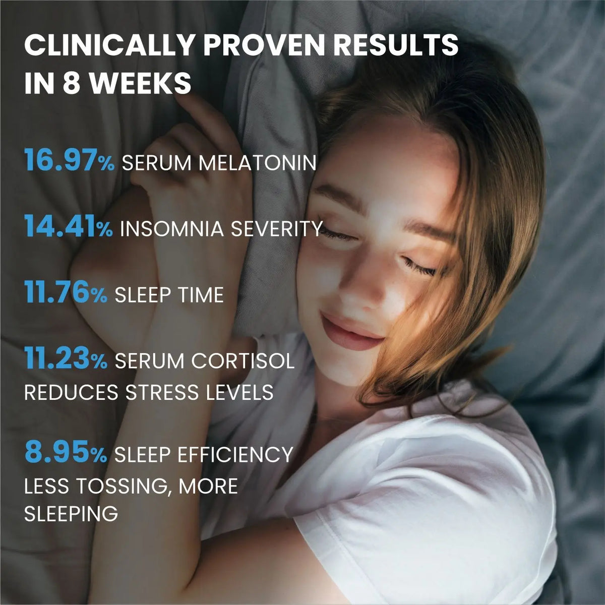 BBI Magnesium Glycinate Supplement – Highly Absorbable Magnesium for Sleep, Stress & Muscle Health | 60 Tablets Product vendor