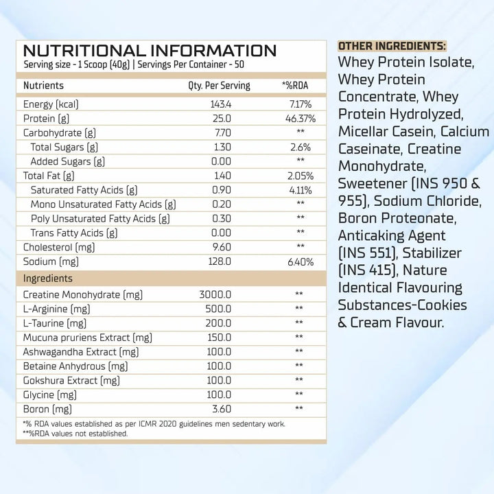 BBI Nitro Whey Protein Product vendor