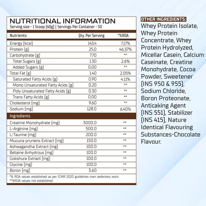 BBI Nitro Whey Protein Product vendor