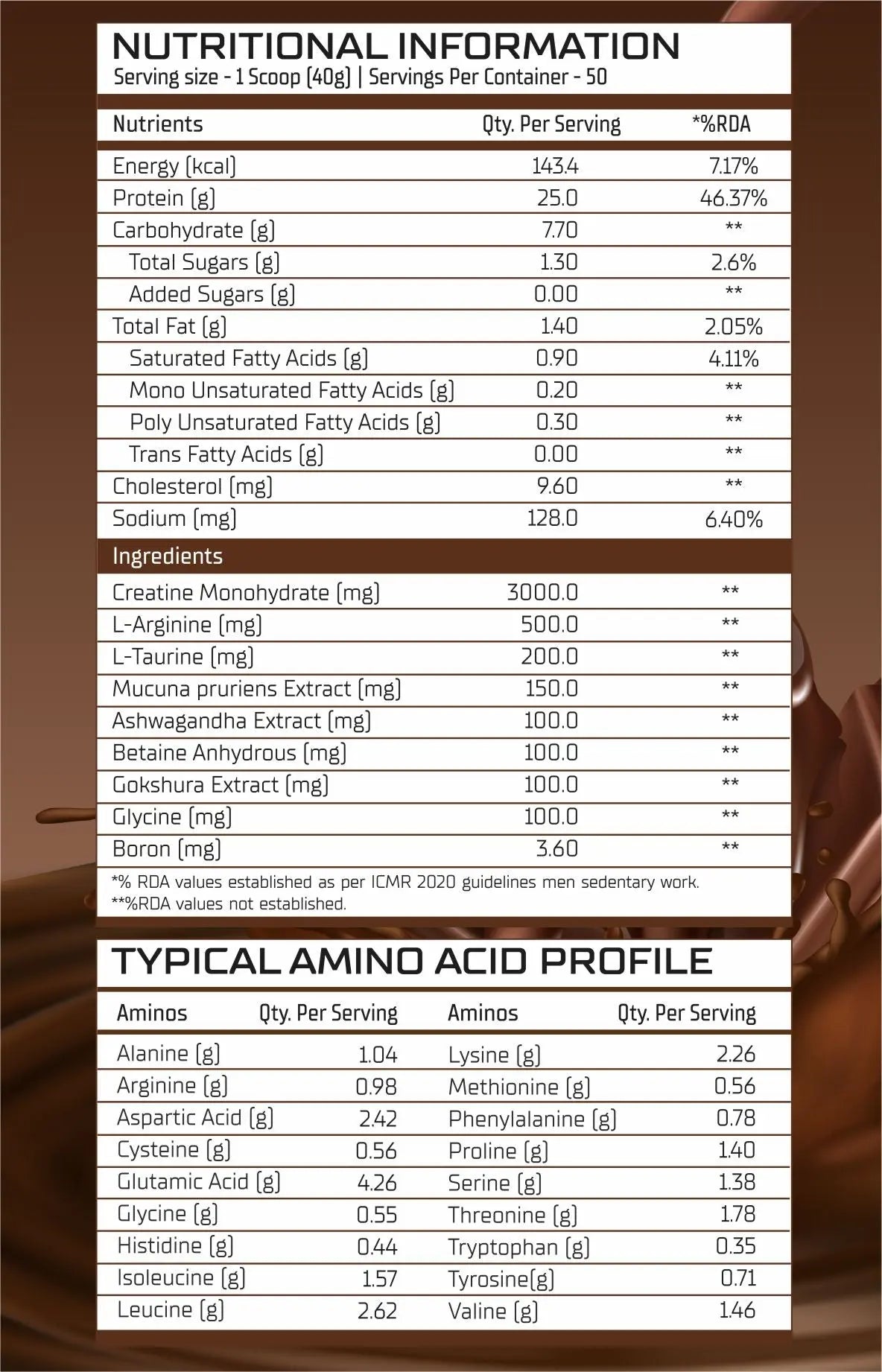 BBI Nitro Whey Protein Product vendor