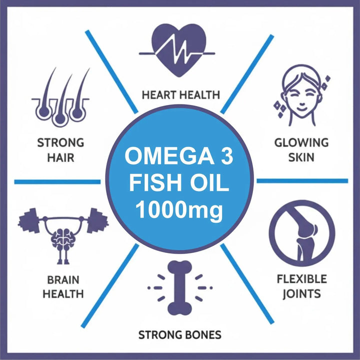 BBI Omega 3 Fish Oil 60 Softgel - Body Building India