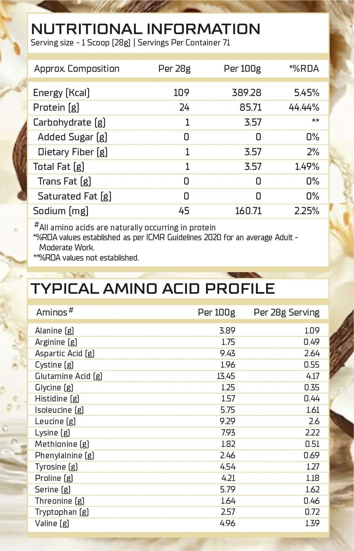Body Building India BBI ISOLATE Whey Protein Isolate | 24gm Protein Product vendor
