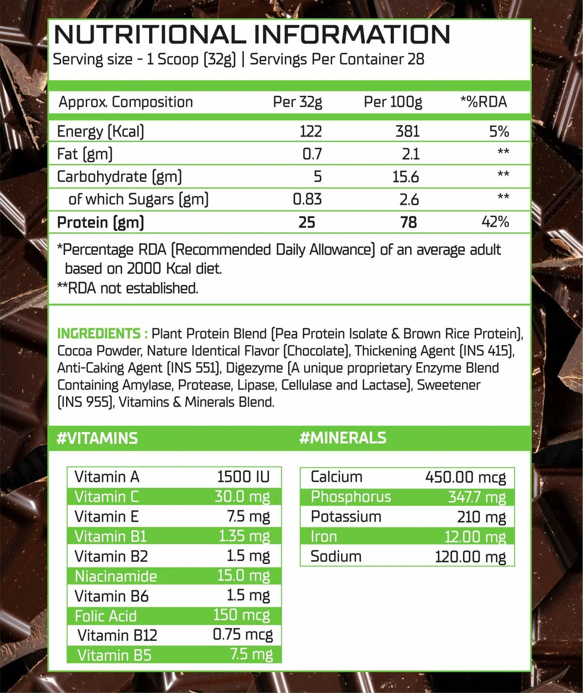 Body Building India BBI Plant Protein | Pea Protein Isolate & Brown Rice Protein | Added Vitamins and Minerals| Added Digizyme digestive enzymes| 2lbs Product vendor