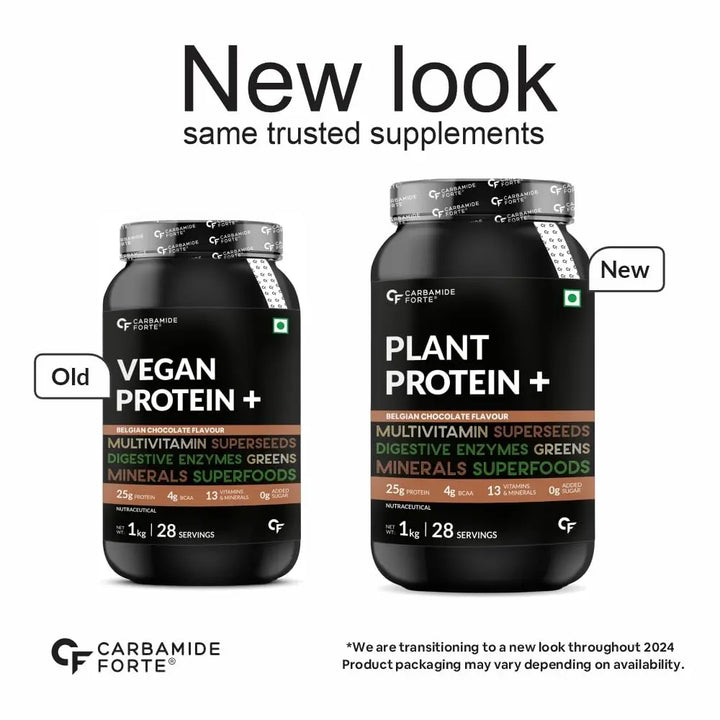 Carbamide Forte 100% Organic Ashwagandha Powder (Copy) Product vendor