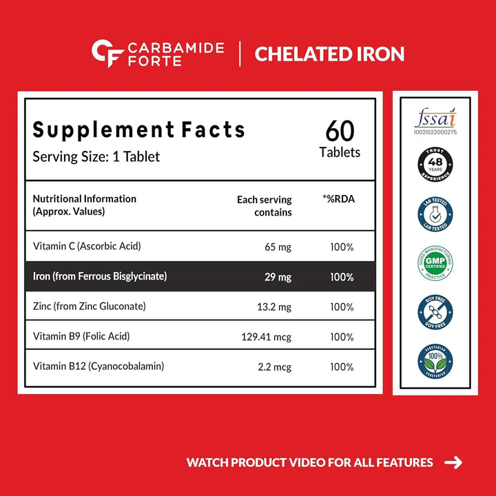 Carbamide Forte Chelated Iron + Vitamin C (60 Tablets) Product vendor