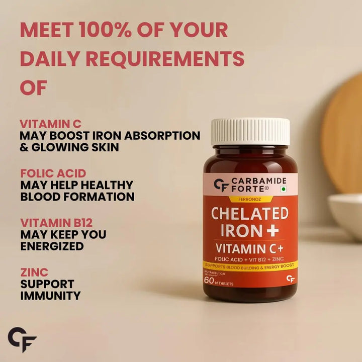 Carbamide Forte Chelated Iron + Vitamin C (60 Tablets) Product vendor