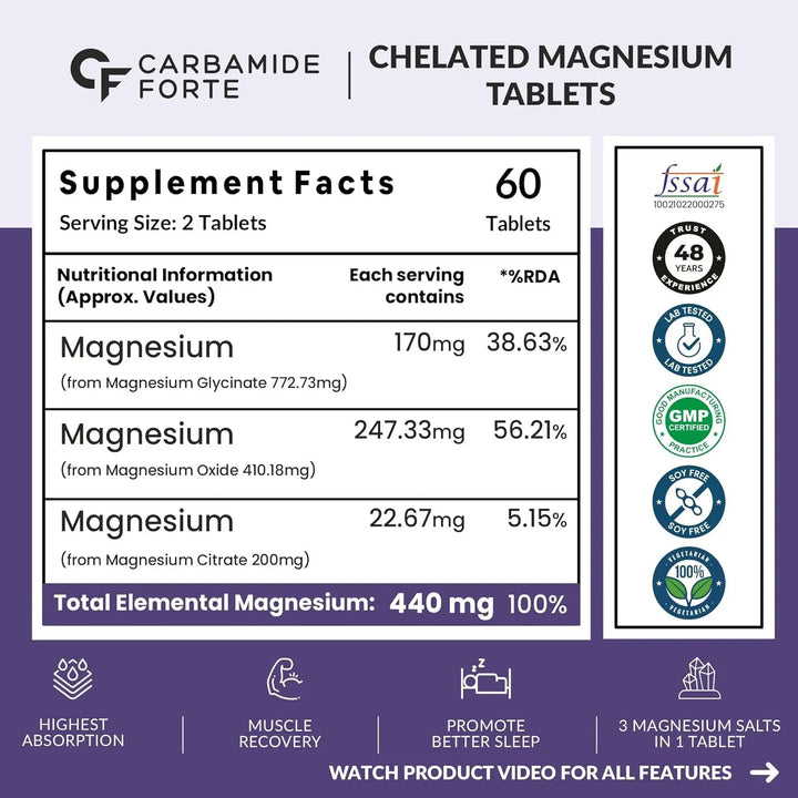 Carbamide Forte Chelated Magnesium Complex | 60 Veg Tablets Product vendor