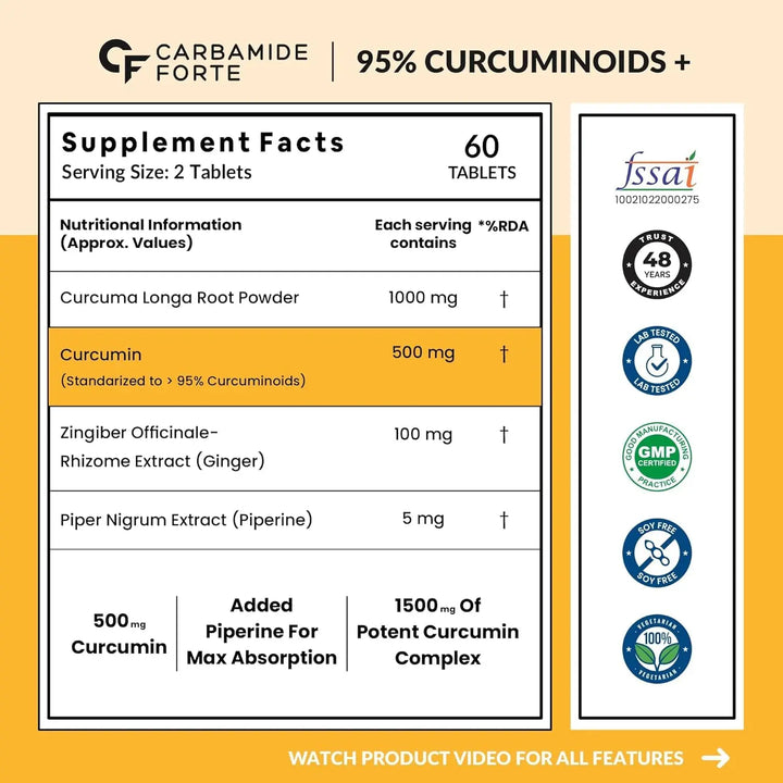 Carbamide Forte Curcumin 95% Curcuminoids + Curcuma Longa Root Powder | 60 Veg Tablets Product vendor