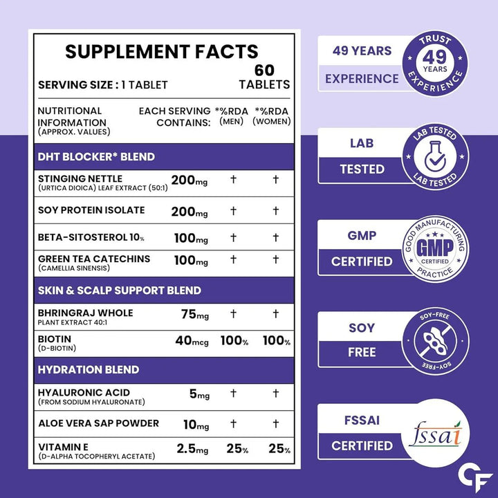 Carbamide Forte DHT Blocker with Biotin Tablets for Hair growth | 60 Tablets Product vendor