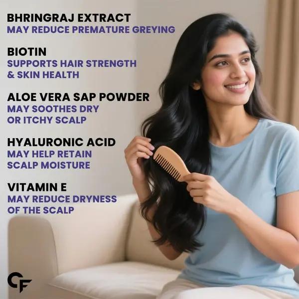 Carbamide Forte DHT Blocker with Biotin Tablets for Hair growth | 60 Tablets Product vendor