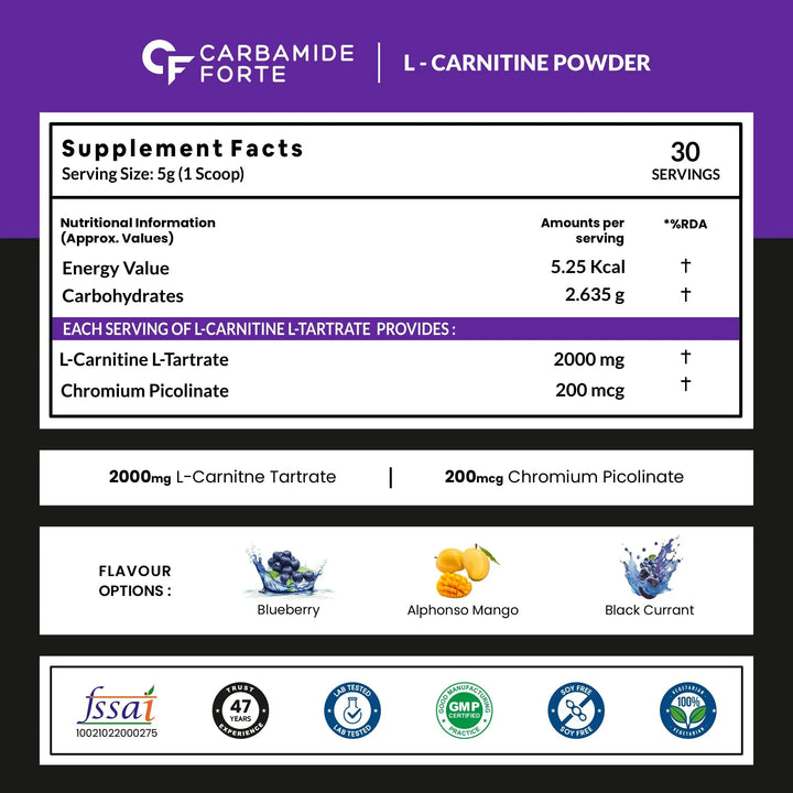 Carbamide Forte L Carnitine Powder for Men & Women | L-Carnitine L Tartrate 2000mg Product vendor