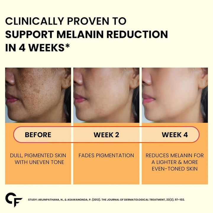 Carbamide Forte L-Glutathione 500mg Tablets with Vitamin C from Amla Extract |  30 Veg Tablets Each Product vendor