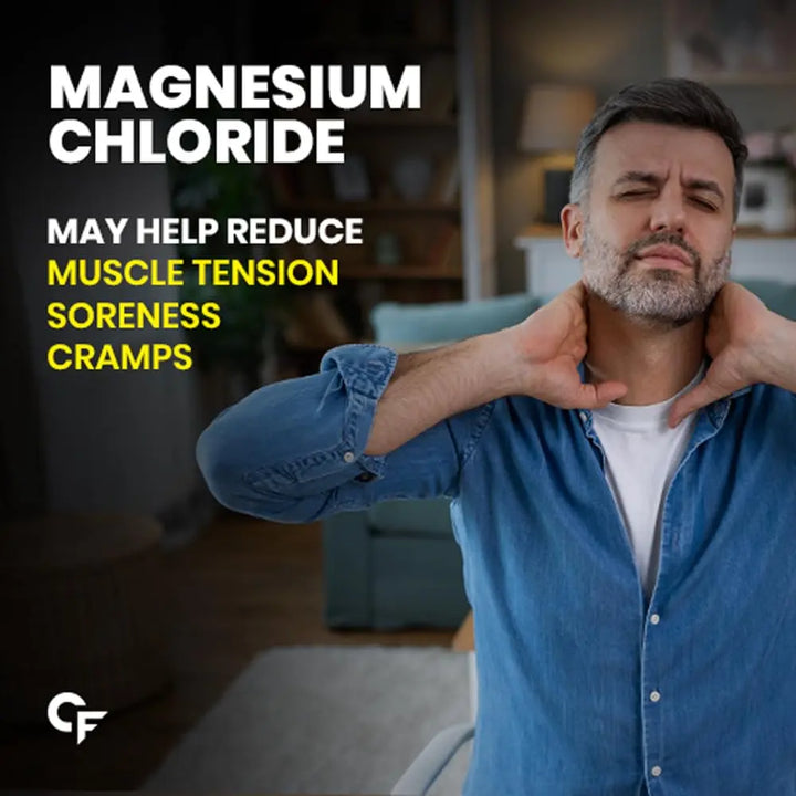 Carbamide Forte Magnesium Oil Lotion | 250ml Product vendor