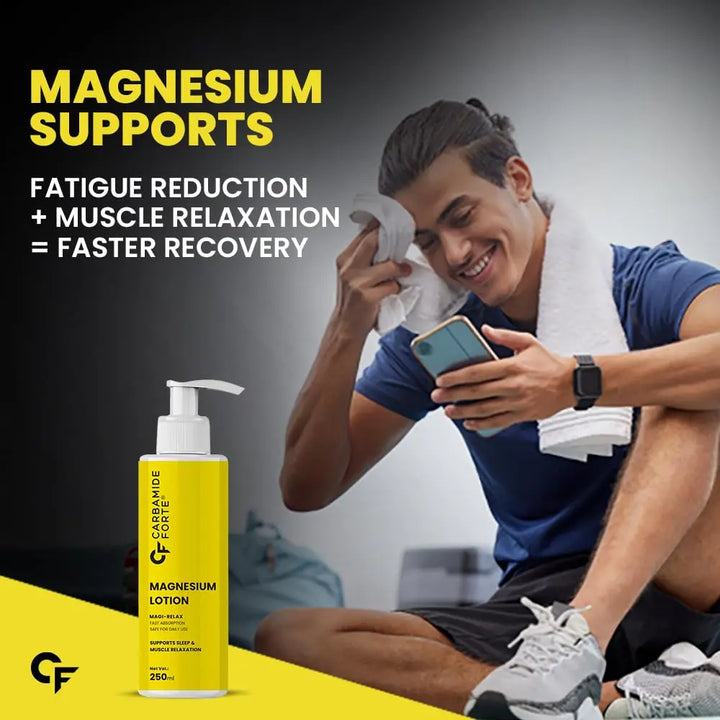 Carbamide Forte Magnesium Oil Lotion | 250ml Product vendor
