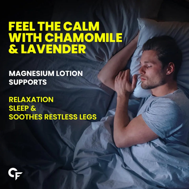 Carbamide Forte Magnesium Oil Lotion | 250ml Product vendor