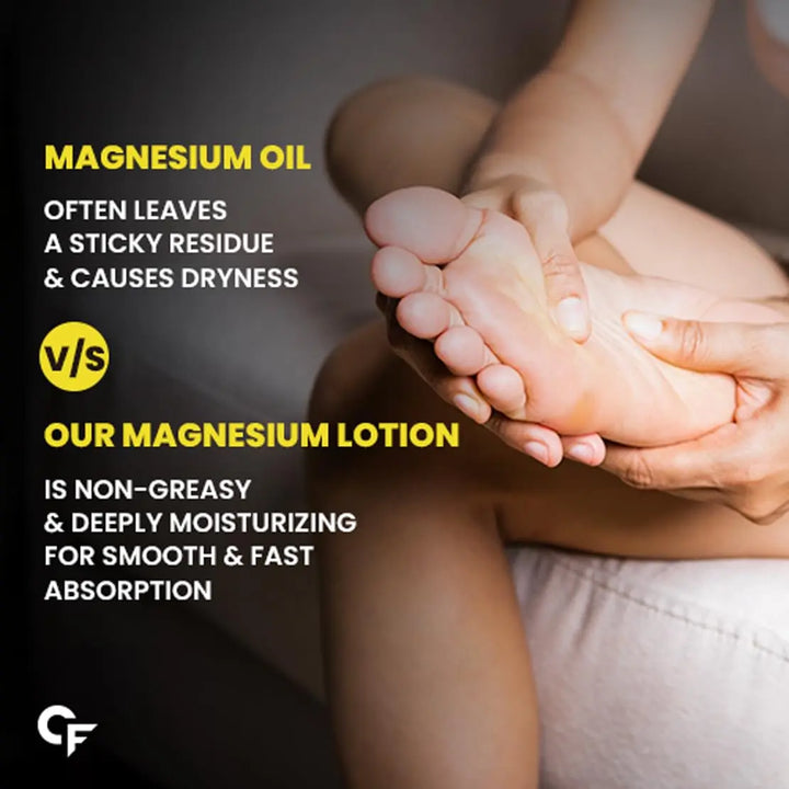 Carbamide Forte Magnesium Oil Lotion | 250ml Product vendor