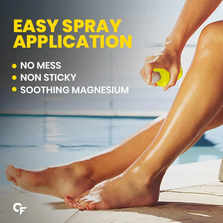 Carbamide Forte Magnesium Oil Spray | 200ml Product vendor
