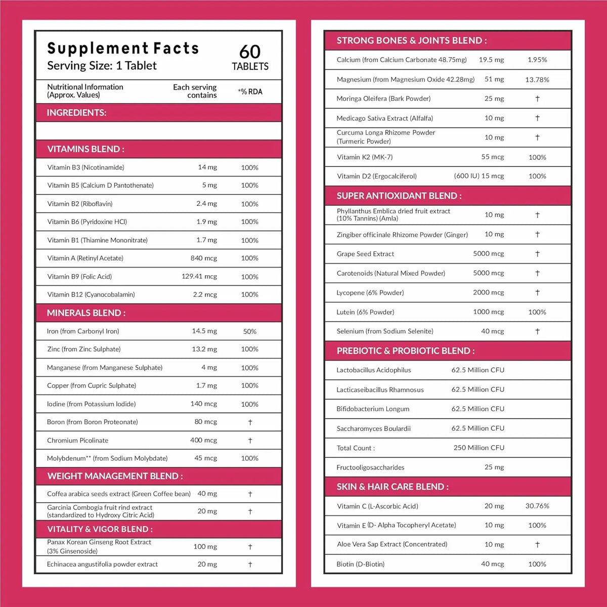 Carbamide Forte Multivitamin Tablets for Women with 43 Ingredients -60 Veg Tablets Product vendor