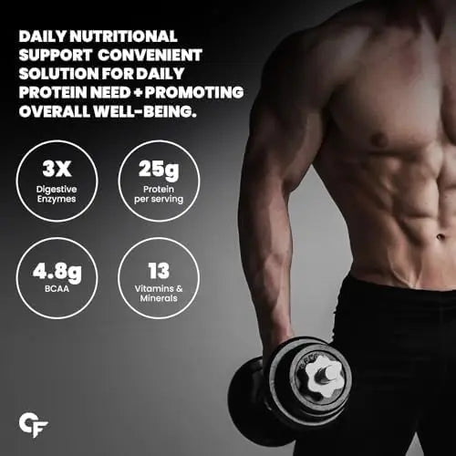 Carbamide Forte Plant Protein Powder (Copy) Product vendor