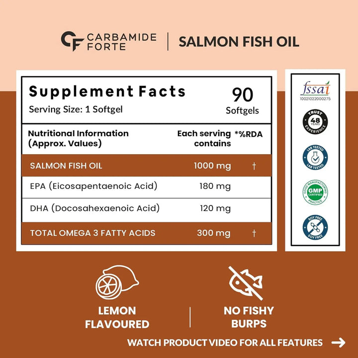 Carbamide Forte Salmon Fish Oil Omega 3 | 90 Softgels Product vendor
