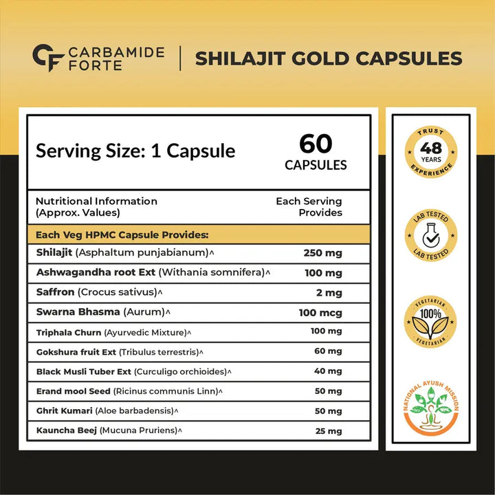 Carbamide Forte Shilajit Gold Capsules For Men | 60 Shilajit Capsules Product vendor