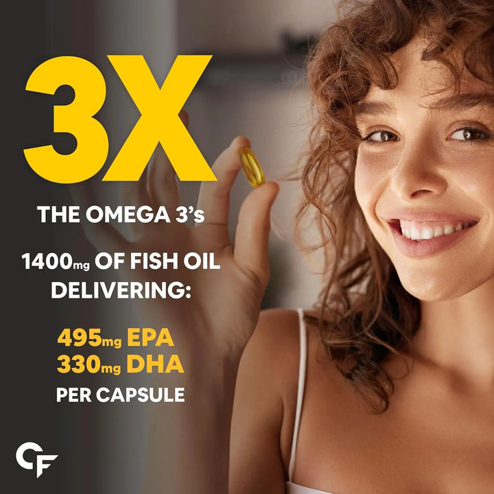 Carbamide Forte Triple Strength Fish Oil 1400mg with Omega 3 | 60  Softgels Product vendor