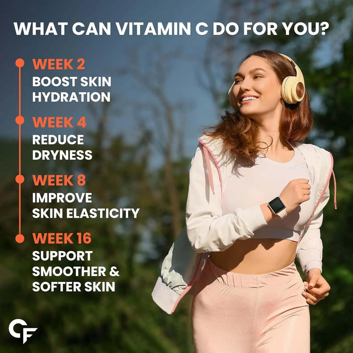 Carbamide Forte Vitamin C + Amla Extract (60 Tablets) Product vendor