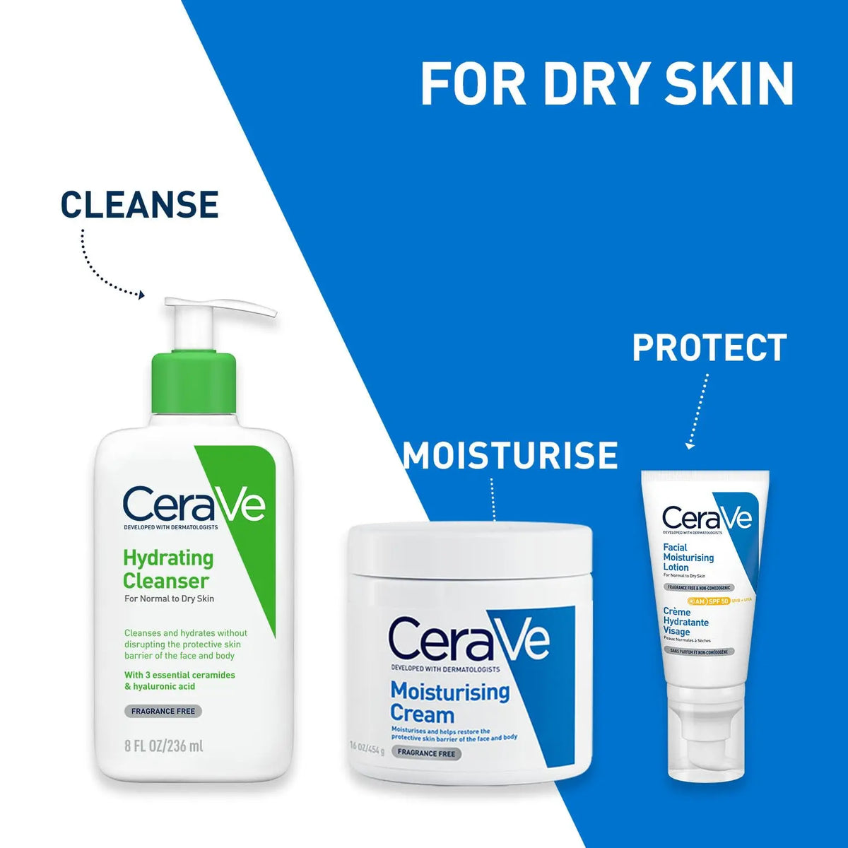 CeraVe Hydrating Cleanser for Dry Skin Product vendor