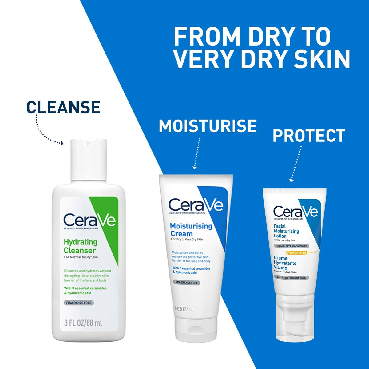 CeraVe Moisturizing Cream For Dry To Very Dry Skin (177ml) Product vendor
