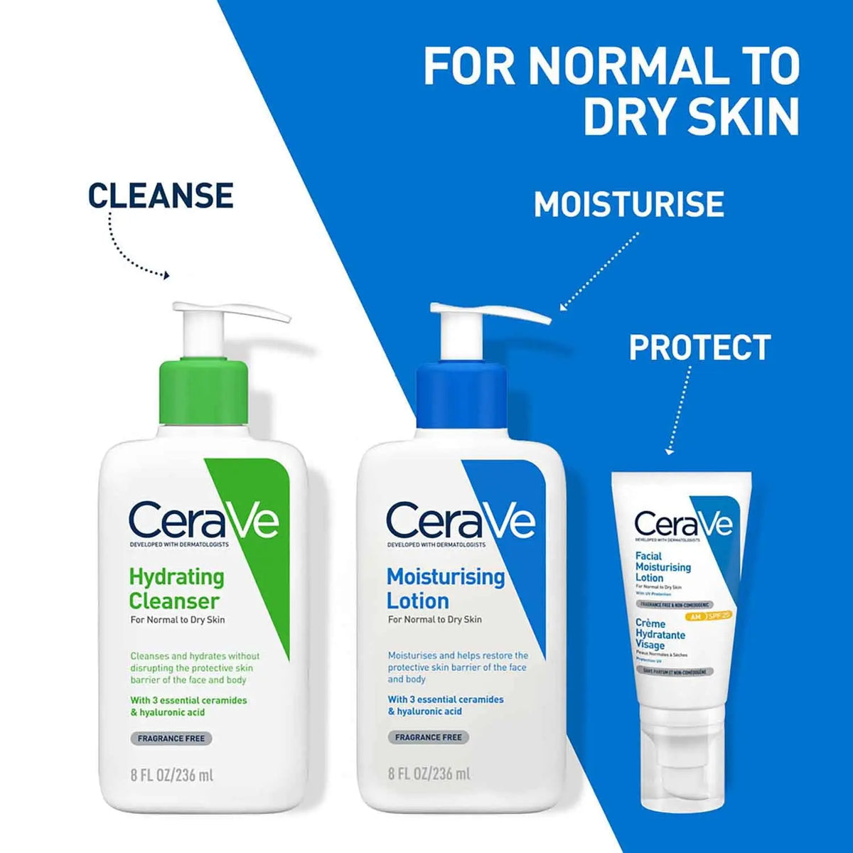 CeraVe Moisturizing Lotion For Normal to Dry Skin Product vendor