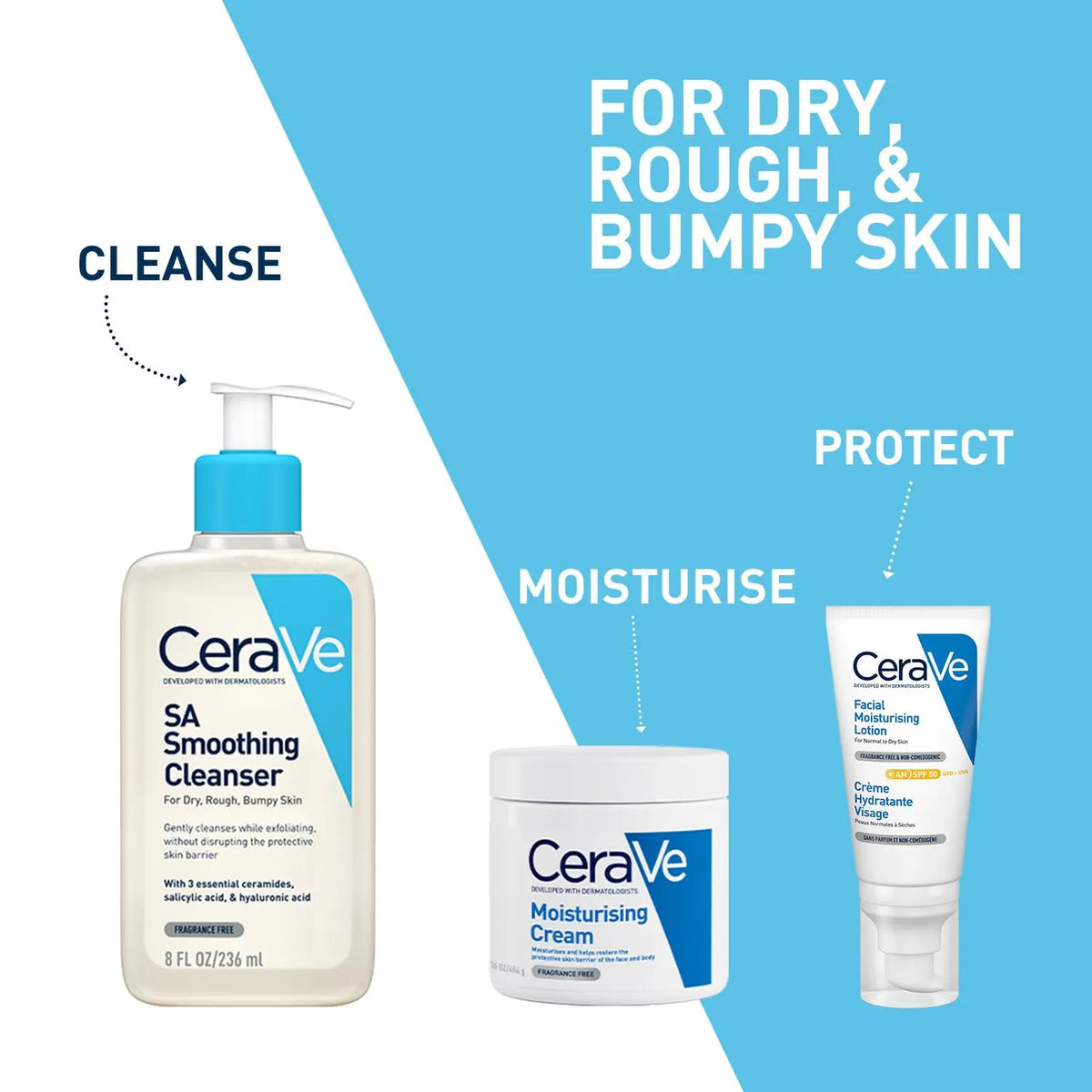 Cerave SA Smoothing Cleanser (236ml) Product vendor