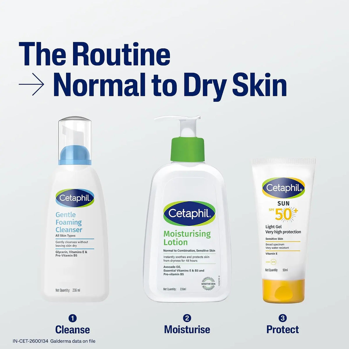 Cetaphil Foaming Face Wash, Gentle Foaming Cleanser For All Skin Types - 236 ml Product vendor