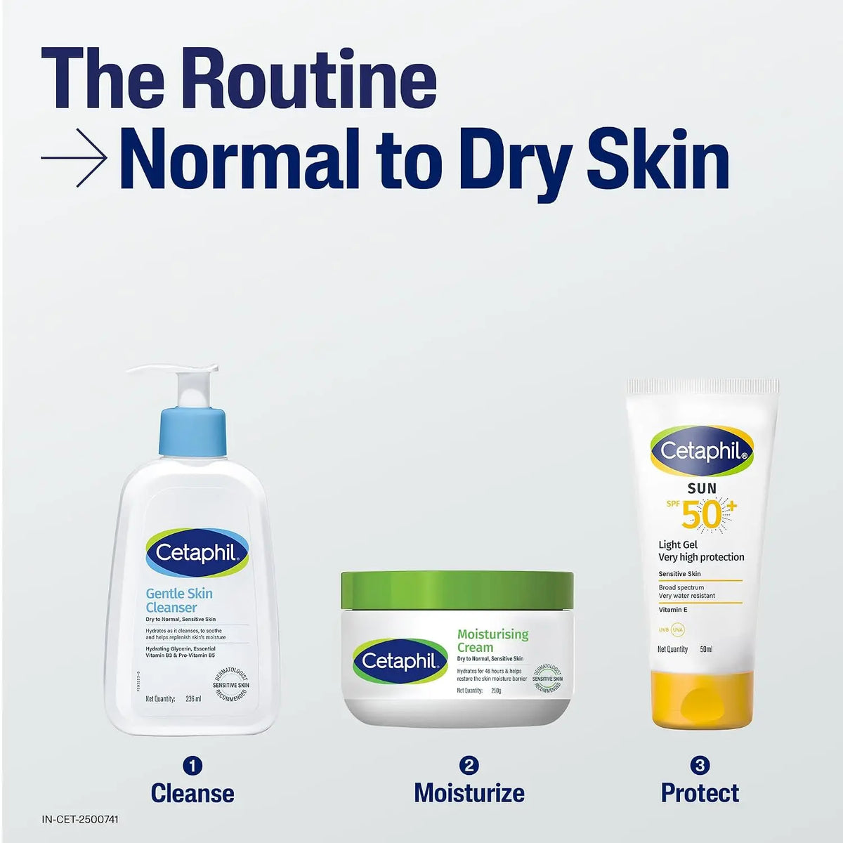 Cetaphil Moisturising Cream for Face & Body,Dry to Normal skin | 250 gm