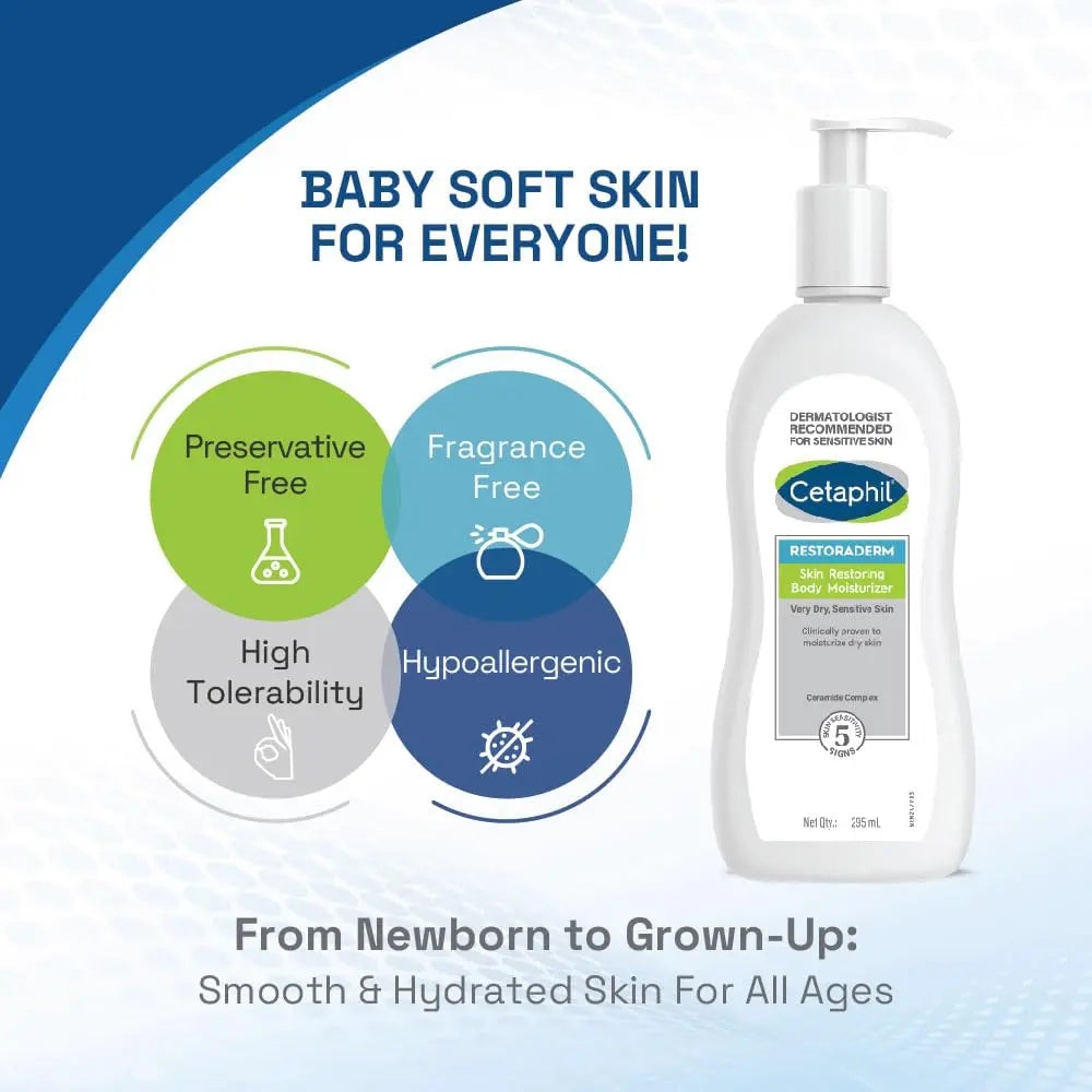 Cetaphil Restoraderm Skin Restoring Body Moisturizer | 295 ml