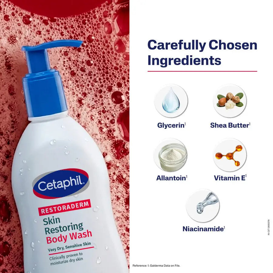 Cetaphil Restoraderm Skin Restoring Body Wash | 295 ml