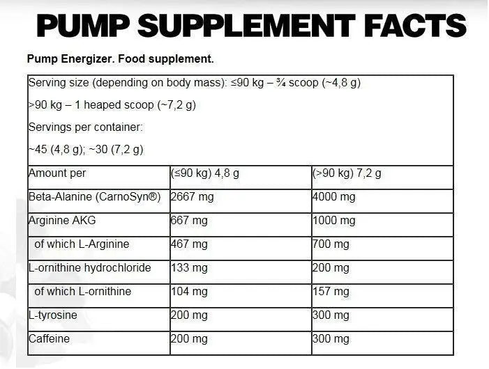 FA Core Pump Energizer 270g FA Core