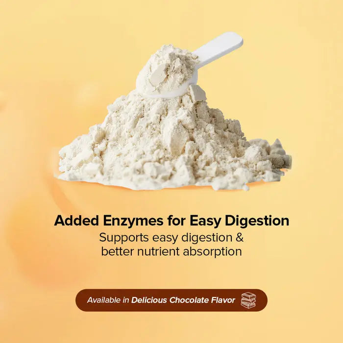 GNC 100% Whey + Keto Surge Product vendor