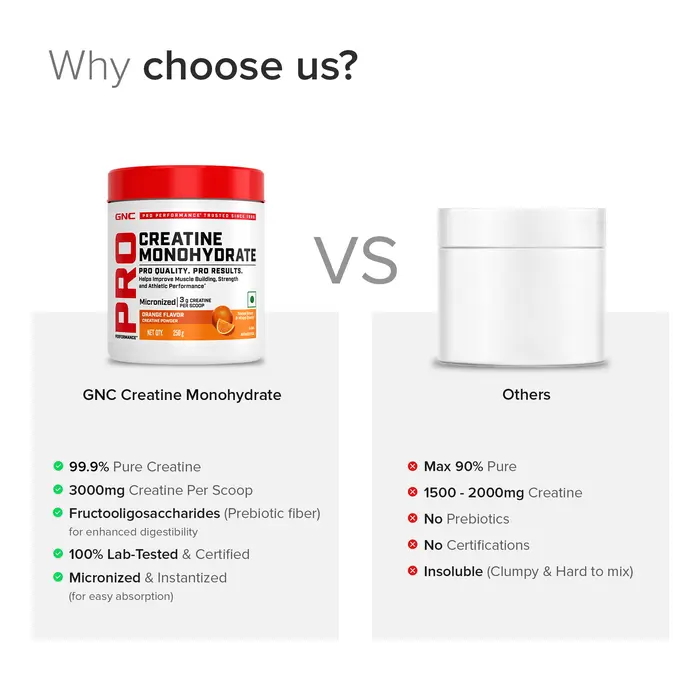 GNC Pro Performance Creatine Monohydrate Product vendor