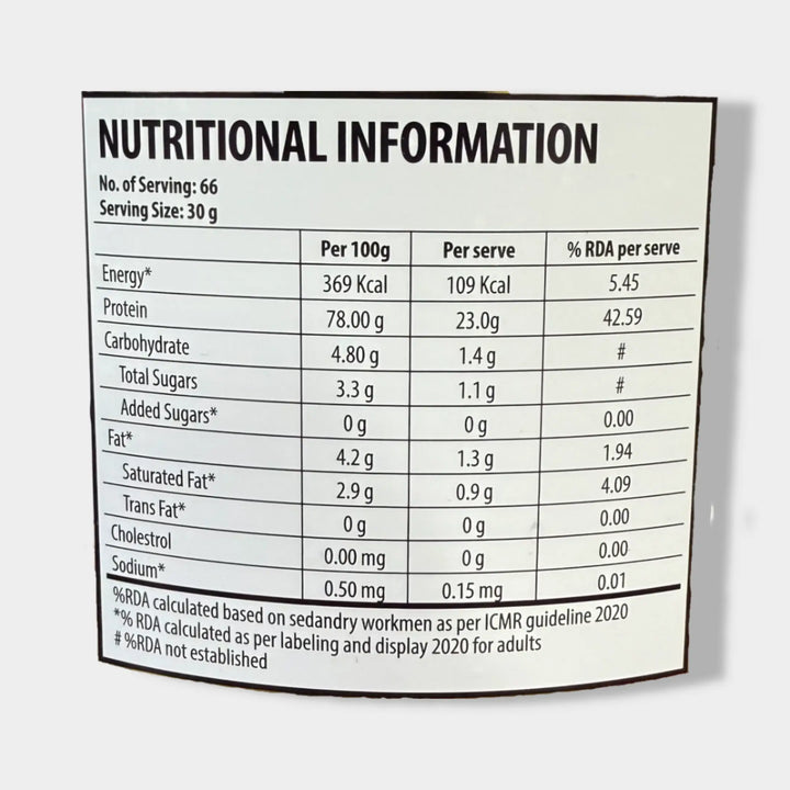 Kevin Levrone Anabolic Whey (Indian) Product vendor